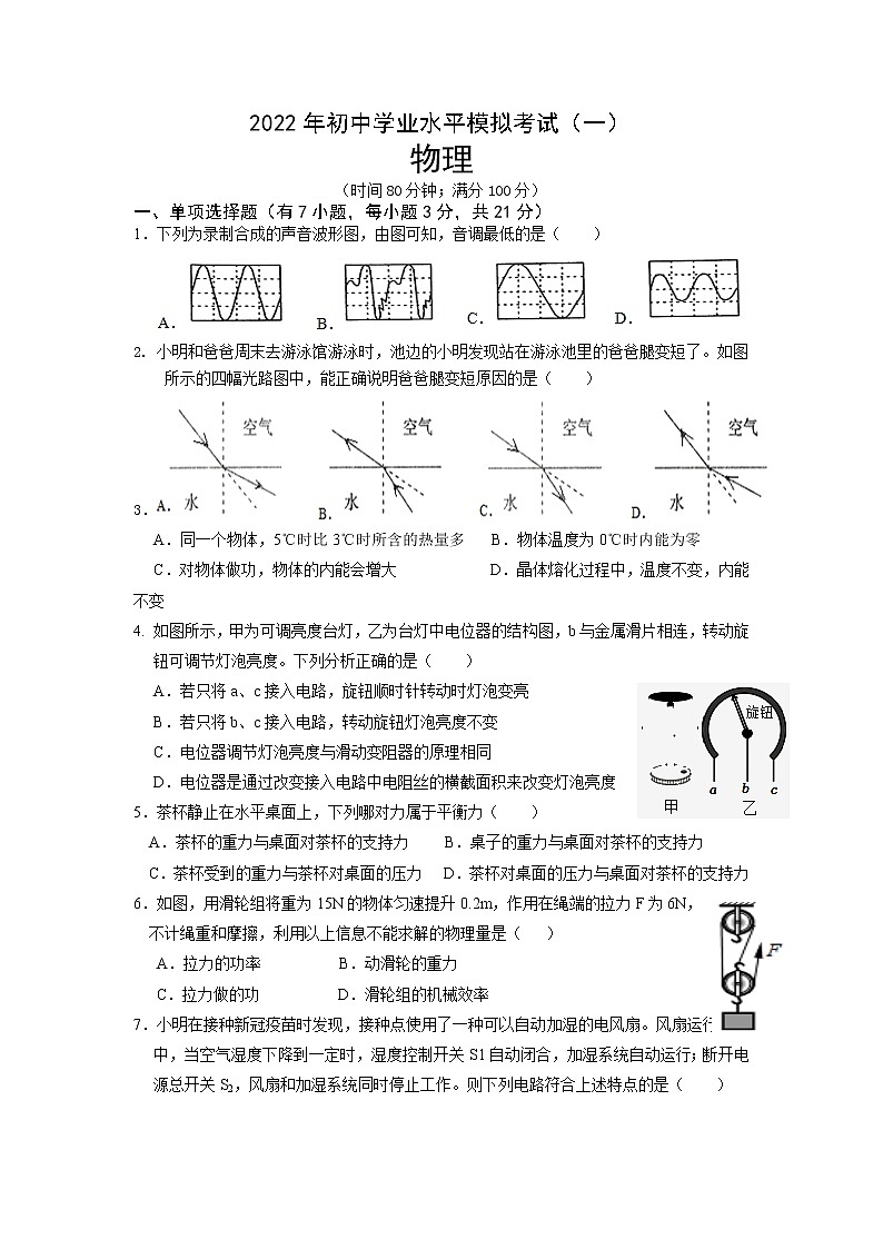 2022年广东省东莞市初中学业水平模拟考试物理试题（一）01
