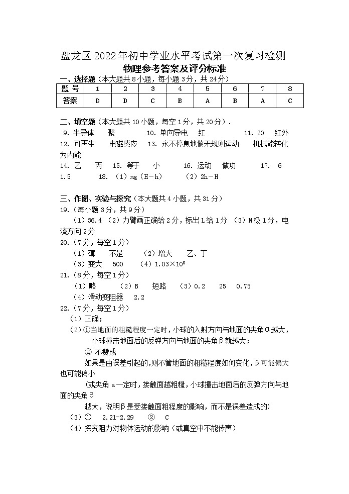 2022物理一模评分标准 (改)第1页