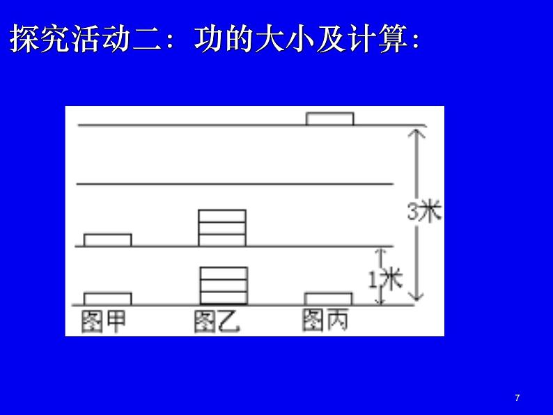 2022年北师大版八年级物理下册第9章第3节功课件 (1)第7页