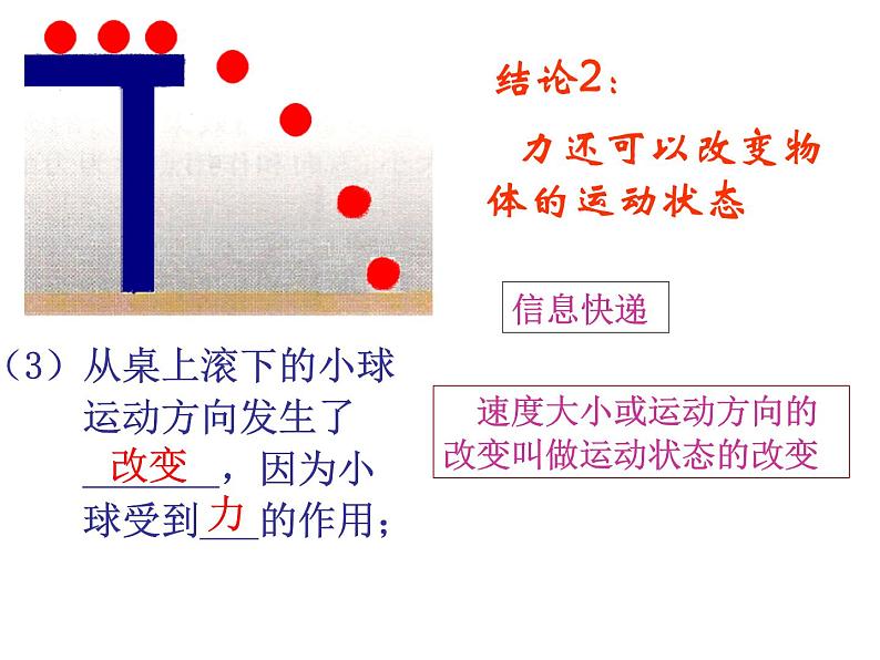 2022年苏科版八年级物理下册第9章第3节力与运动的关系课件 第7页