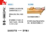 2022年蘇科版八年級(jí)物理下冊(cè)第9章第3節(jié)力與運(yùn)動(dòng)的關(guān)系課件 (1)