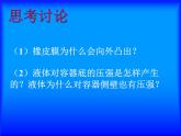 2022年苏科版八年级物理下册第10章第2节液体的压强课件 (2)