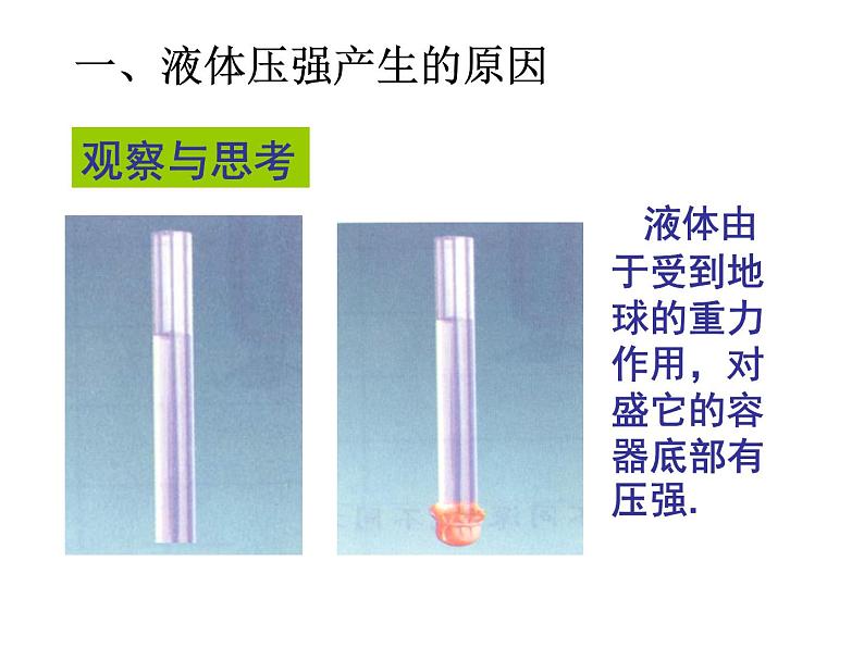 2022年苏科版八年级物理下册第10章第2节液体的压强课件 第2页