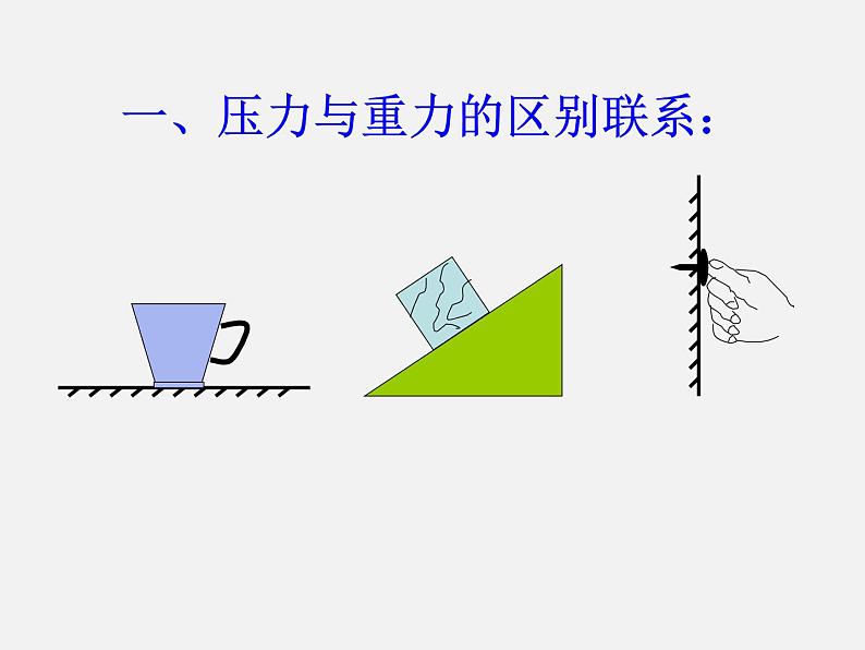 2022年苏科版八年级物理下册第10章第1节压强课件 第3页