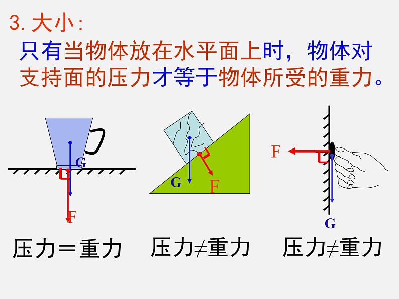 2022年苏科版八年级物理下册第10章第1节压强课件 第5页