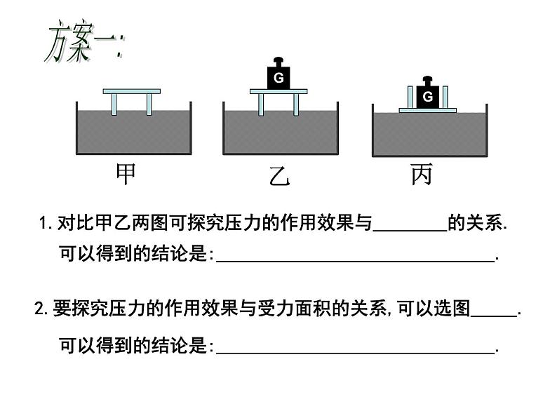 2022年苏科版八年级物理下册第10章第1节压强课件 第7页