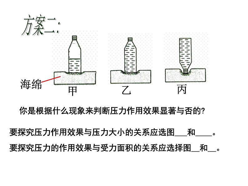 2022年苏科版八年级物理下册第10章第1节压强课件 第8页