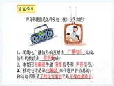 2022年人教版九年级物理第21章第3节广播、电视和移动通信课件 (1)