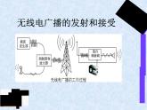 2022年人教版九年级物理第21章第3节广播、电视和移动通信课件 (3)