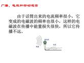 2022年人教版九年级物理第21章第3节广播、电视和移动通信课件 (2)