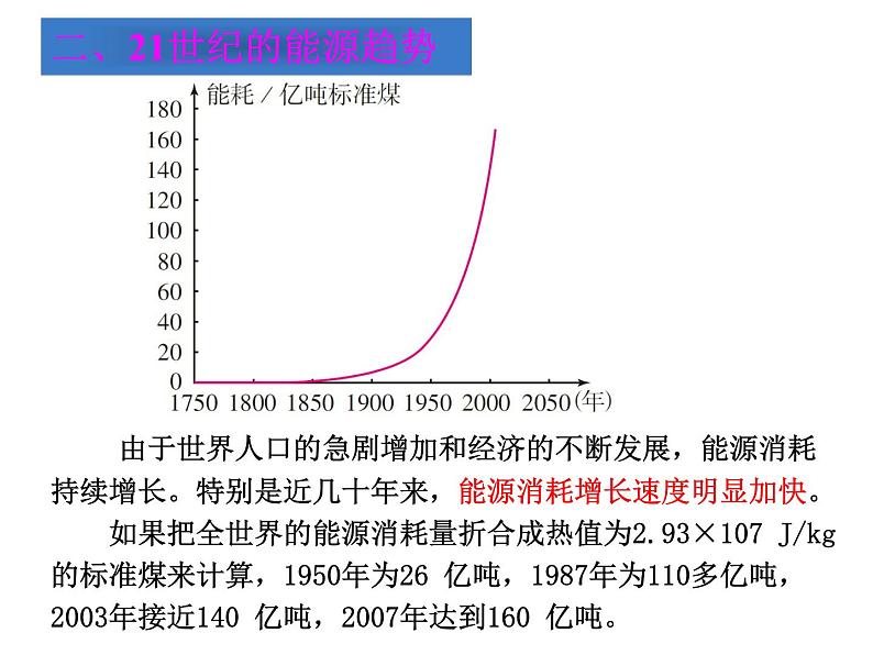 2022年人教版九年级物理第22章第1节能源课件第8页