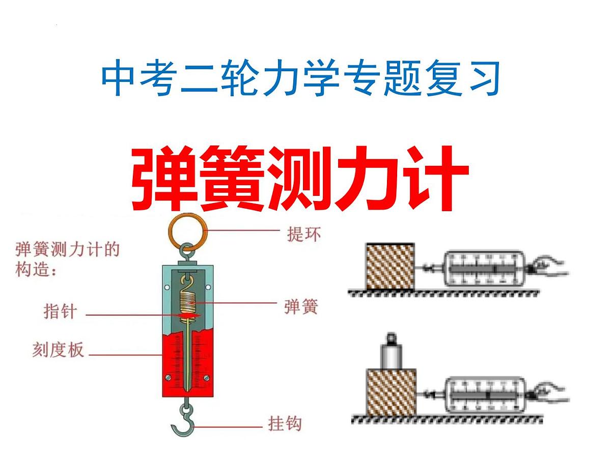 2022年中考物理二轮力学专题复习（弹簧测力计）课件PPT第1页