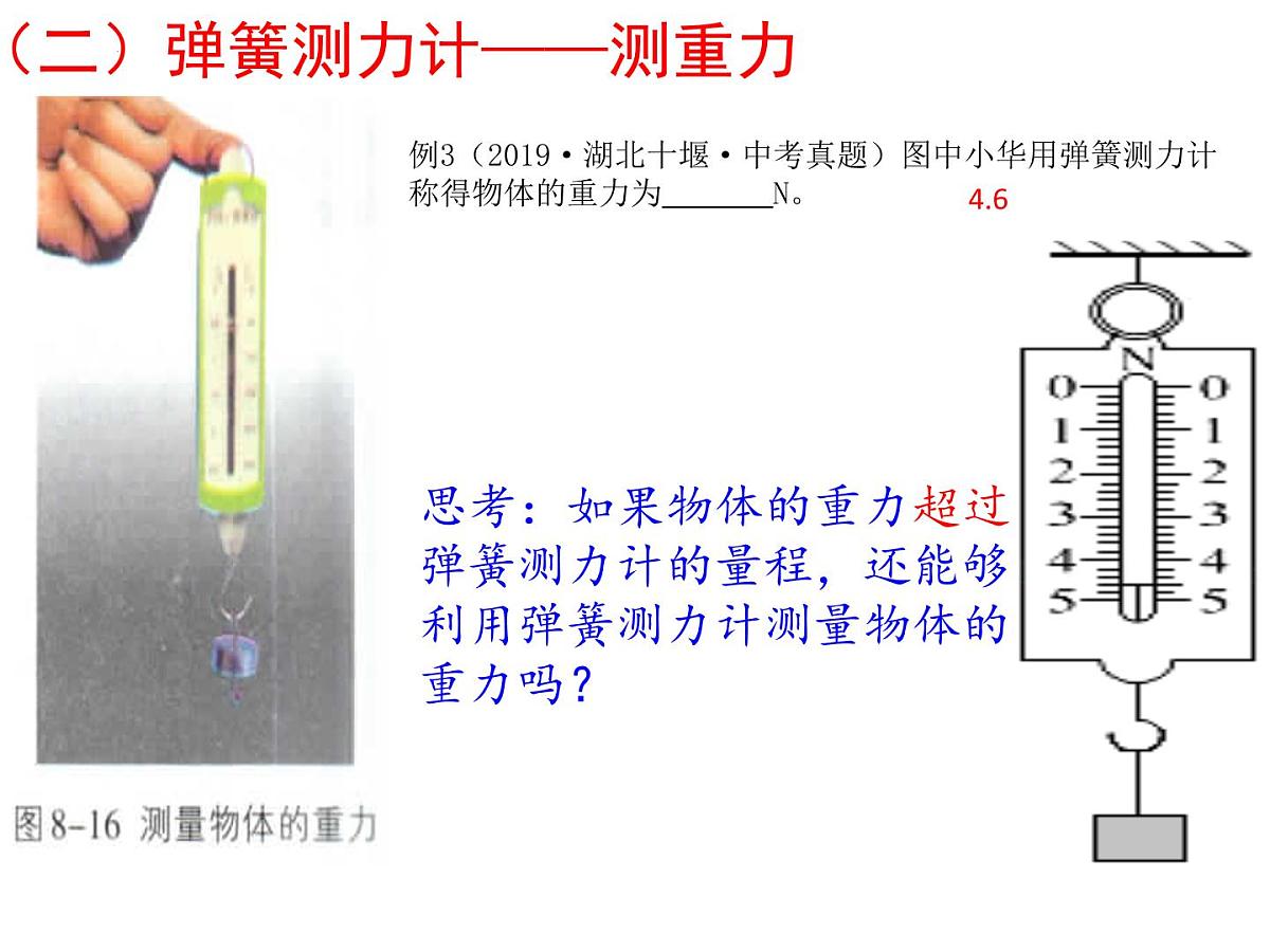 2022年中考物理二轮力学专题复习（弹簧测力计）课件PPT第5页