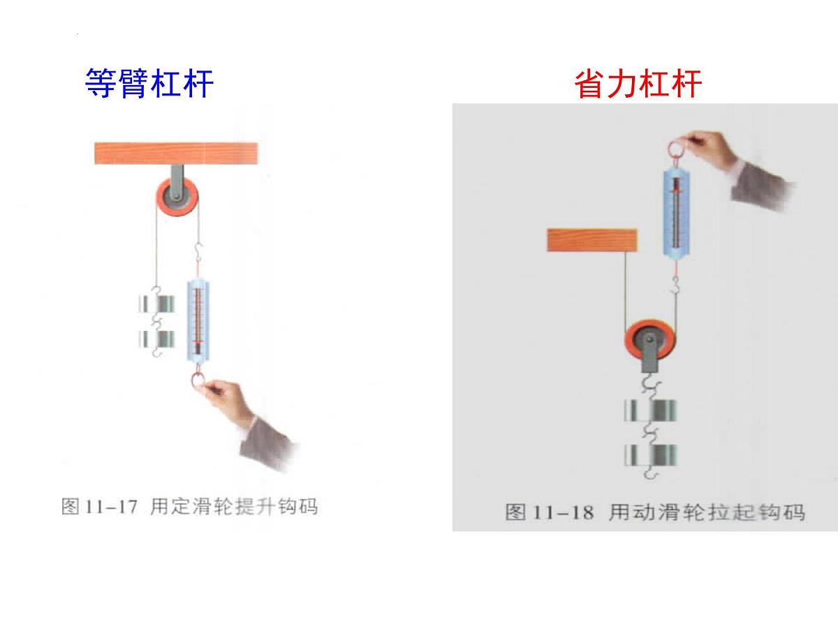 2022年中考物理二轮力学专题复习（弹簧测力计）课件PPT第8页
