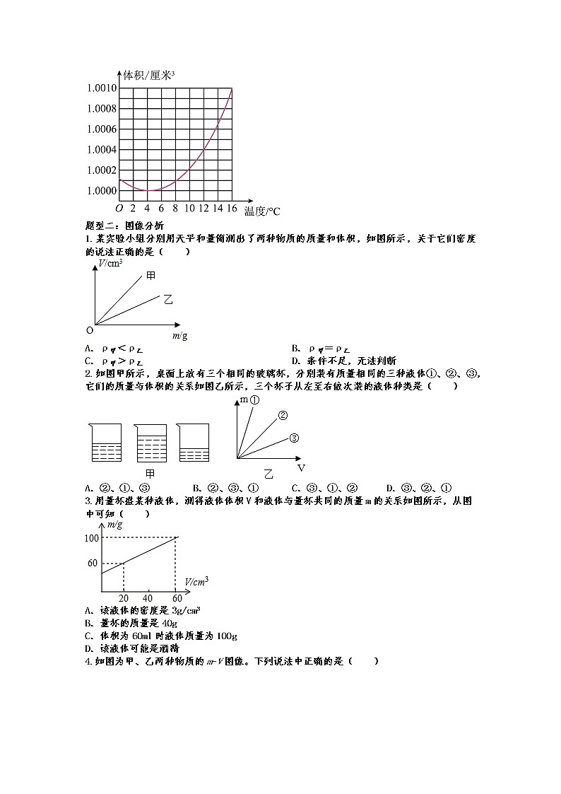 2022年中考物理专题复习——质量和密度综合第3页
