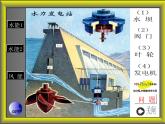 2022年苏科版九年级物理第18章第1节能源利用与社会发展课件 (2)