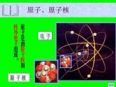 2022年苏科版九年级物理第18章第2节核能课件 (1)