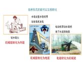 2022年苏科版九年级物理第18章第4节能量转化的基本规律课件 (3)