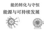 2022年苏科版九年级物理第18章第4节能量转化的基本规律课件 (3)