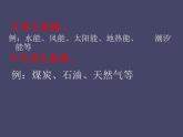2022年苏科版九年级物理第18章第5节能源与可持续发展课件 (3)