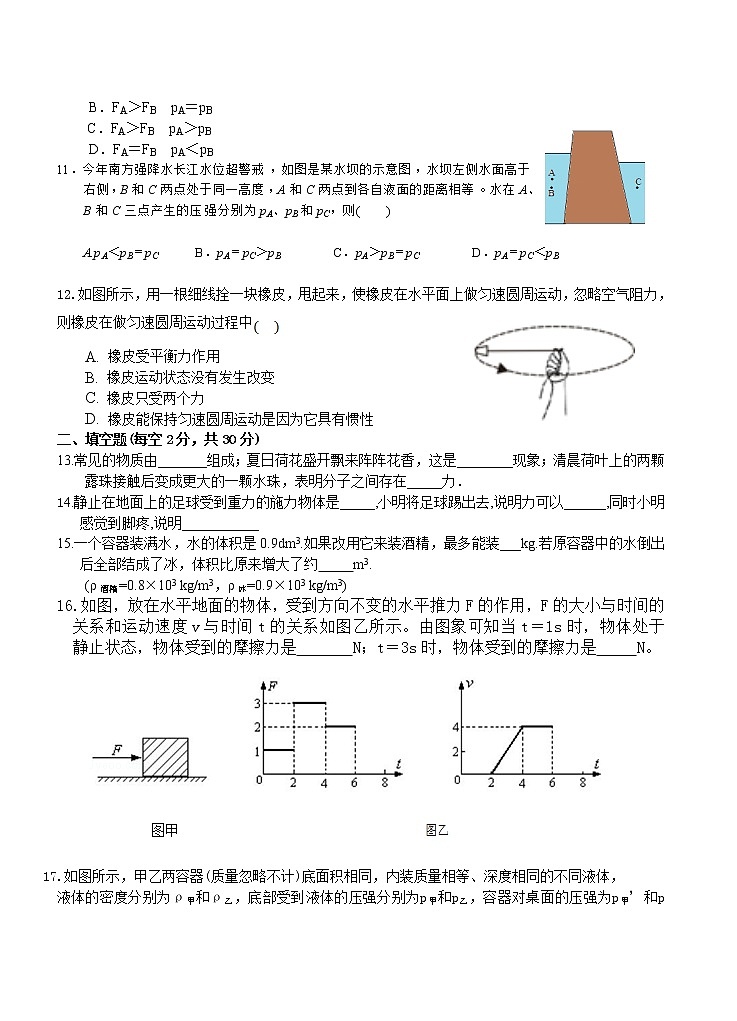 江苏省苏州市吴江区实验初级中学2021-2022学年八年级下册物理期中测试（无答案）第2页