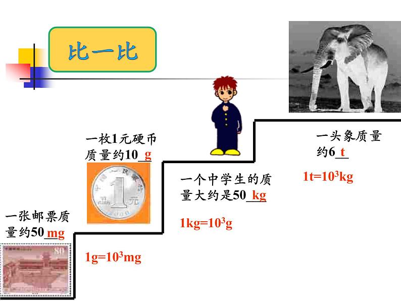 苏科版八年级下册物理 6.1物体的质量 课件第8页