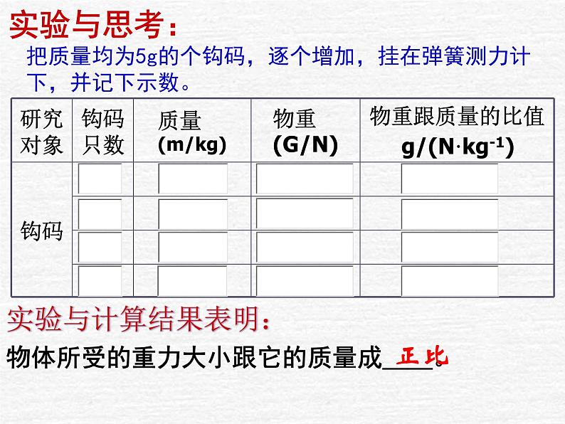 苏科版八年级下册物理 8.2重力 力的示意图 课件06