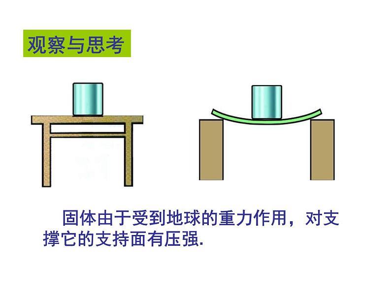 苏科版八年级下册物理 10.2液体的压强 课件02