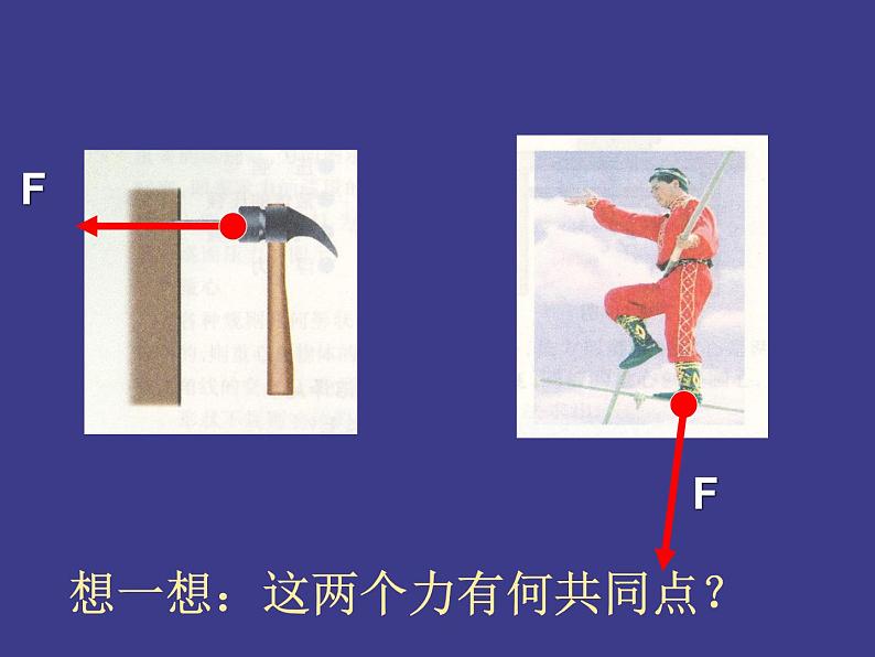 苏科版八年级下册物理 10.1压强 课件第2页