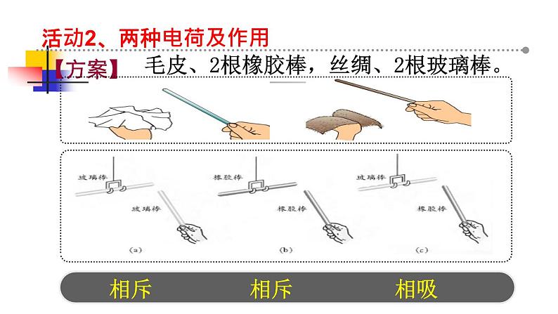 苏科版八年级下册物理 7.2静电现象 课件05