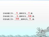 苏科版九年级下册物理 18.1能源利用与社会发展 课件