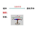 苏科版九年级下册物理 16.3磁场对电流的作用 电动机 课件