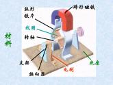 蘇科版九年級(jí)下冊(cè)物理 16.4安裝直流電動(dòng)機(jī)模型 課件