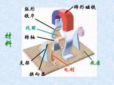 苏科版九年级下册物理 16.4安装直流电动机模型 课件