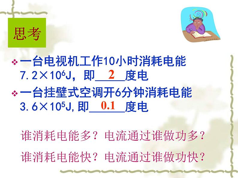 苏科版九年级下册物理 15.2电功率 课件04