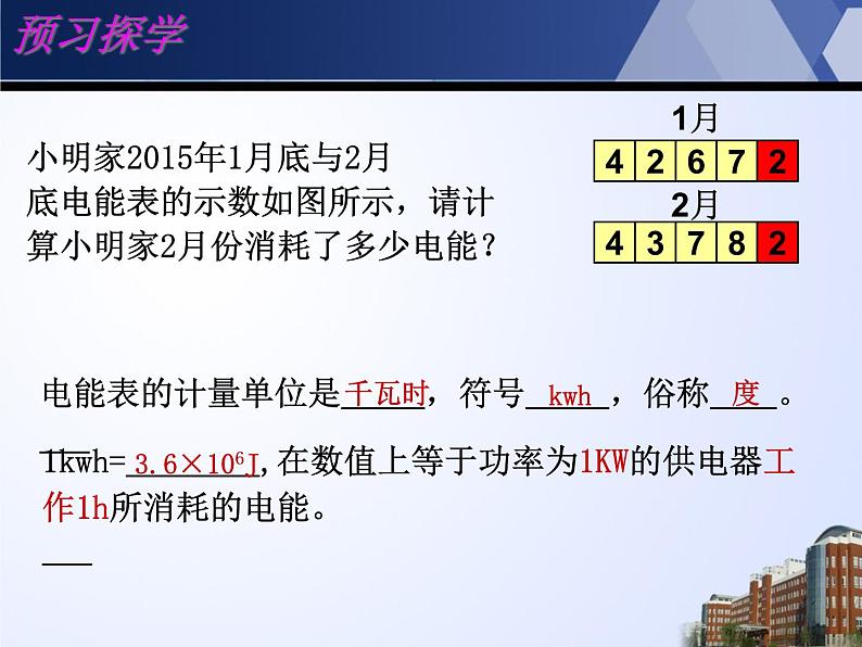 苏科版九年级下册物理 15.1电能表与电功 课件04