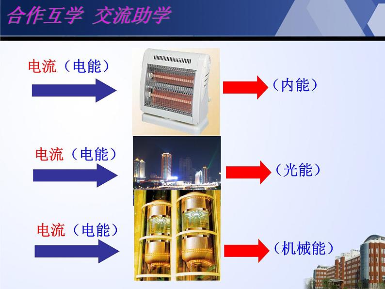 苏科版九年级下册物理 15.1电能表与电功 课件05