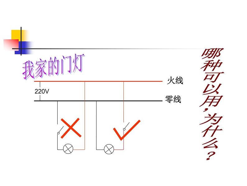 苏科版九年级下册物理 15.4家庭电路与安全用电 课件第7页