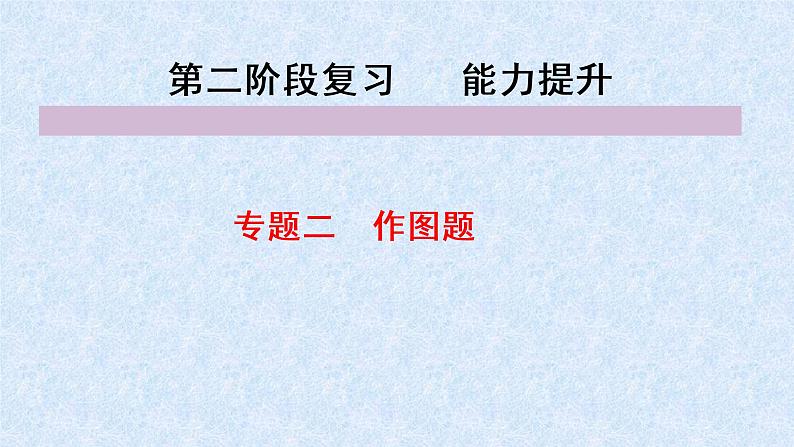 教科版九年级下册物理 我们爱上了物理学 课件01