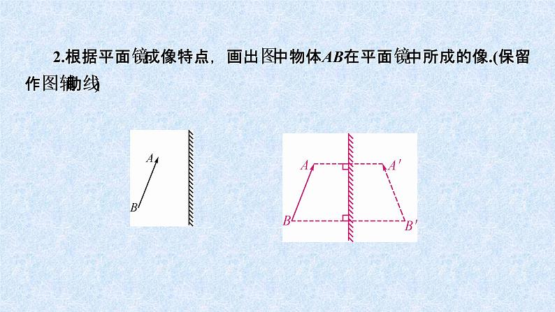 教科版九年级下册物理 我们爱上了物理学 课件05