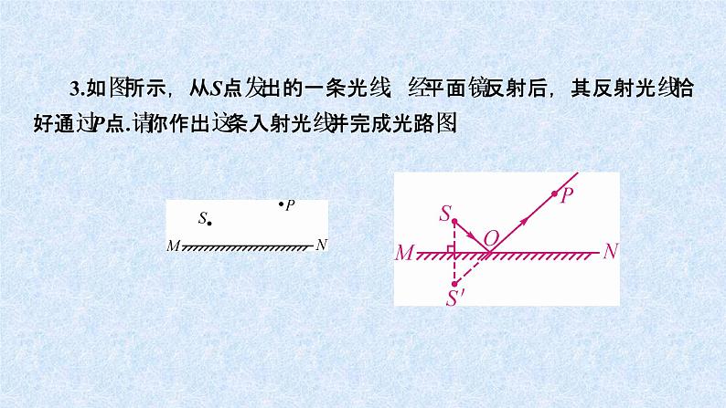 教科版九年级下册物理 我们爱上了物理学 课件06