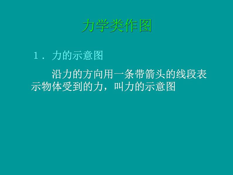 中考物理《作图专题》复习课件第4页