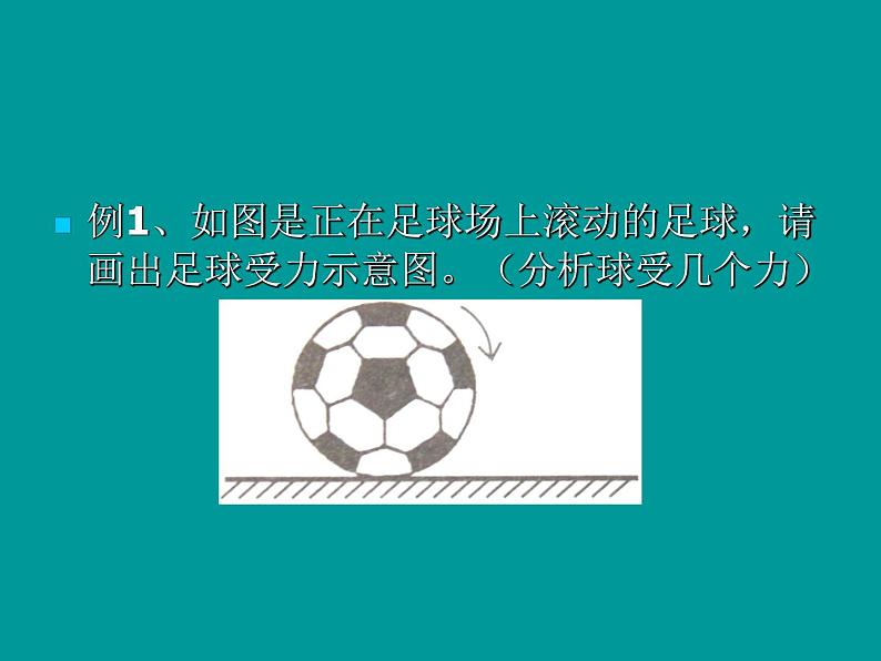 中考物理《作图专题》复习课件第5页