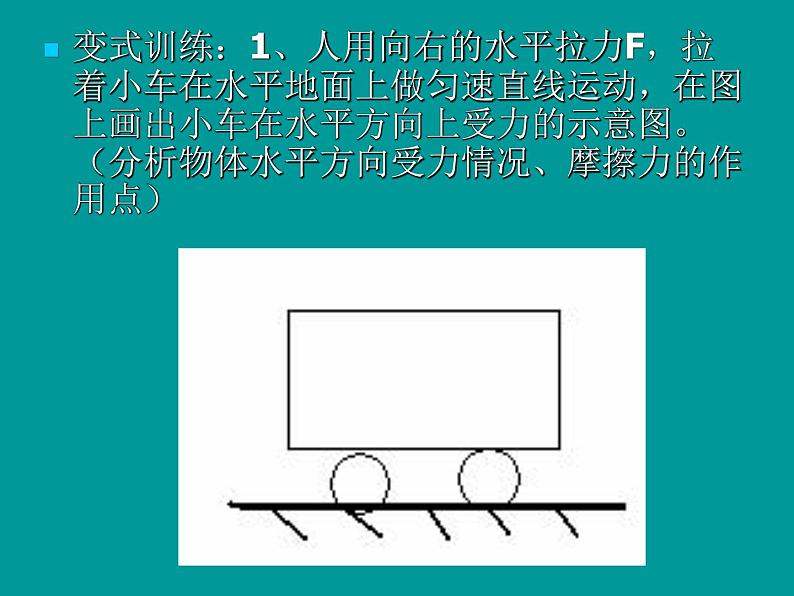 中考物理《作图专题》复习课件第6页