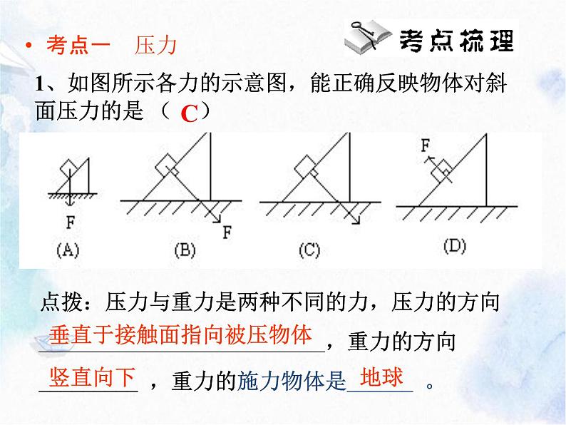 中考物理总复习之压强课件PPT04