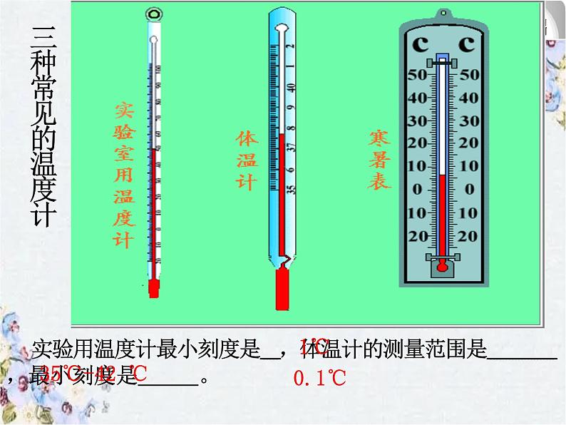 中考物理总复习 液态变化课件PPT第5页