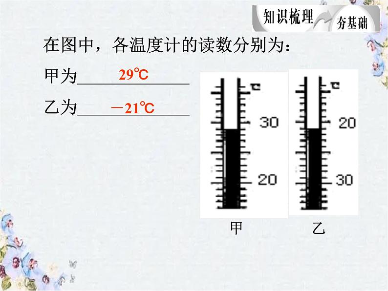 中考物理总复习 液态变化课件PPT第6页