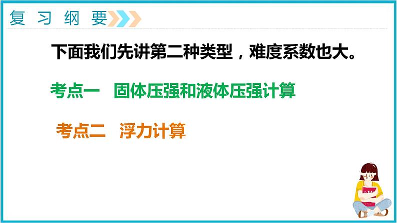 2022年中考专题复习课件——力学三（压强、浮力计算）04