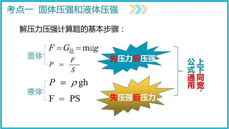 2022年中考专题复习课件——力学三（压强、浮力计算）05
