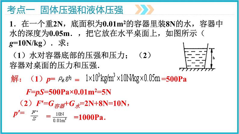 2022年中考专题复习课件——力学三（压强、浮力计算）06